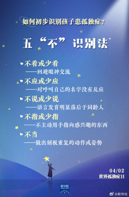 关注！孤独症的五不识别法