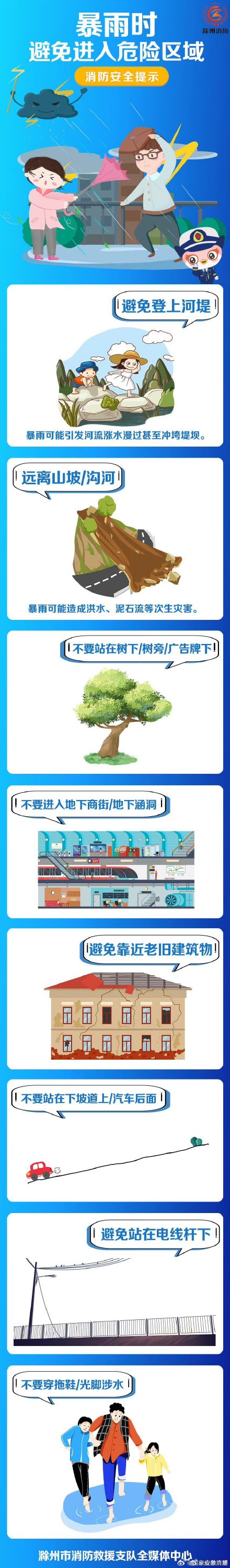 暴雨时避免进入危险区域