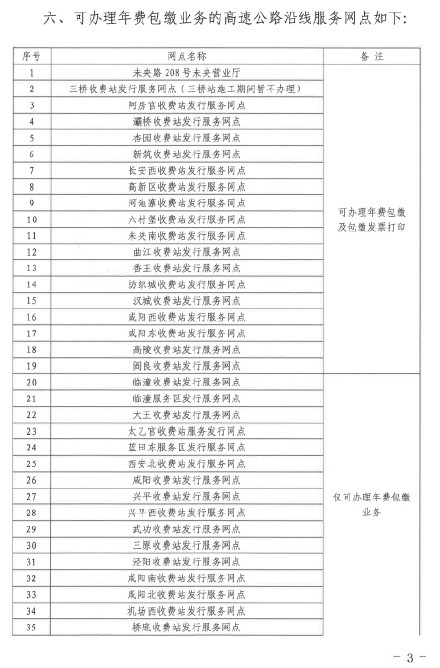 4月15日起 西安绕城高速含机场高速年费降至300元
