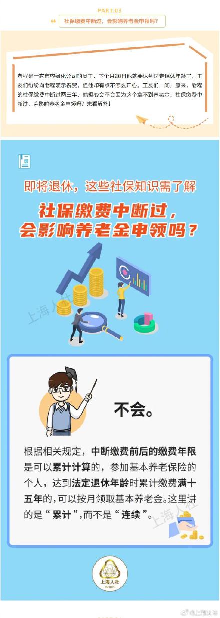 养老金申领手续谁来办?何时领?发放信息哪里查?即将退休,这些社保知识需了解→ 养老金申领手续谁来办?何时领?发放信息哪里查?即将退休,这些社保知识需了解→