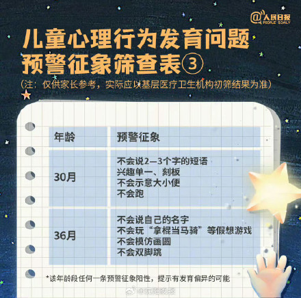 孤独症早期有哪些预警信号 孤独症早期有哪些预警信号