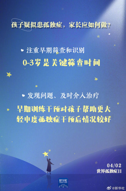 关注！孤独症的五不识别法