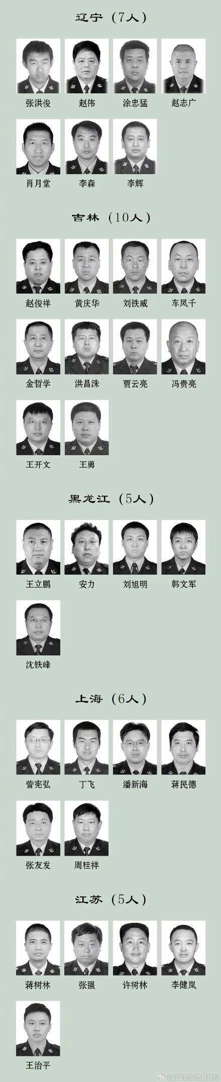 缅怀!2023年因公牺牲民警名单公布 缅怀!2023年因公牺牲民警名单公布
