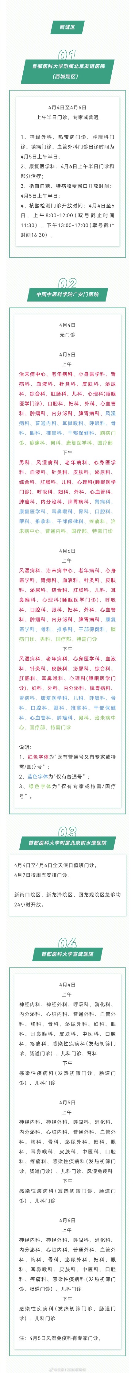 2024年清明假期北京市34家医院门诊信息