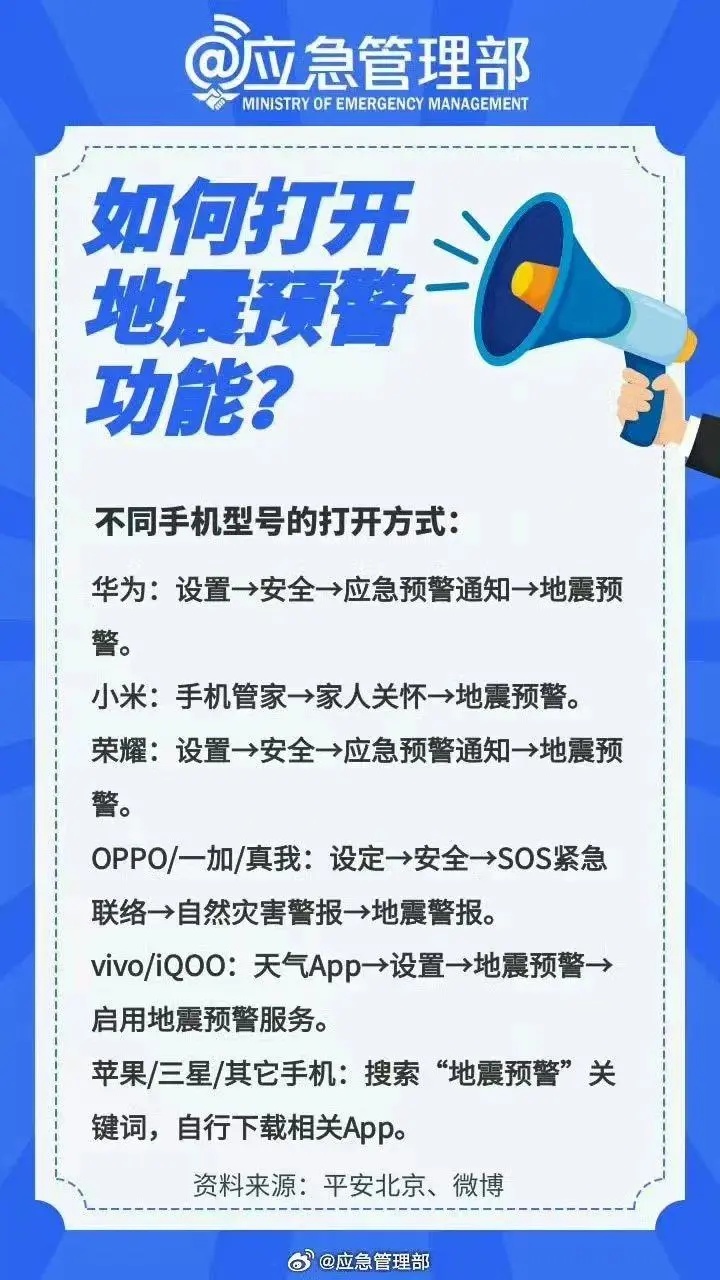 今晨台湾花莲地震,广东部分列车一度停运、晚点!最新情况汇总→ 今晨台湾花莲地震,广东部分列车一度停运、晚点!最新情况汇总→