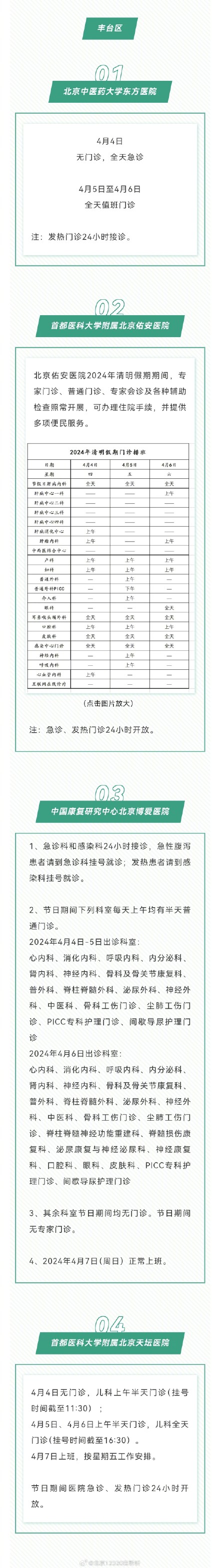 2024年清明假期北京市34家医院门诊信息