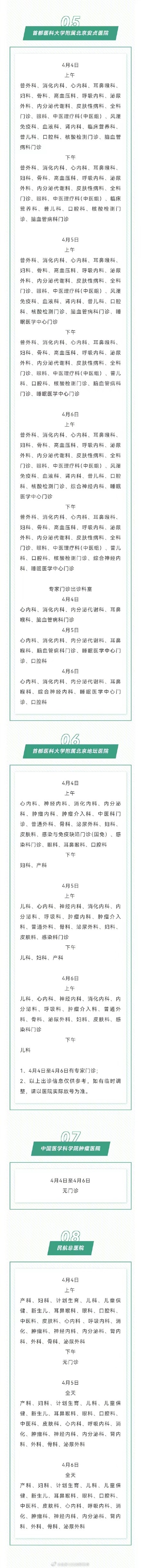 2024年清明假期北京市34家医院门诊信息