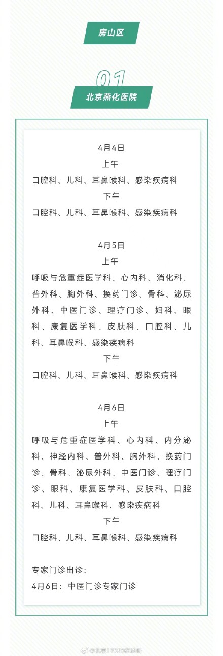 2024年清明假期北京市34家医院门诊信息