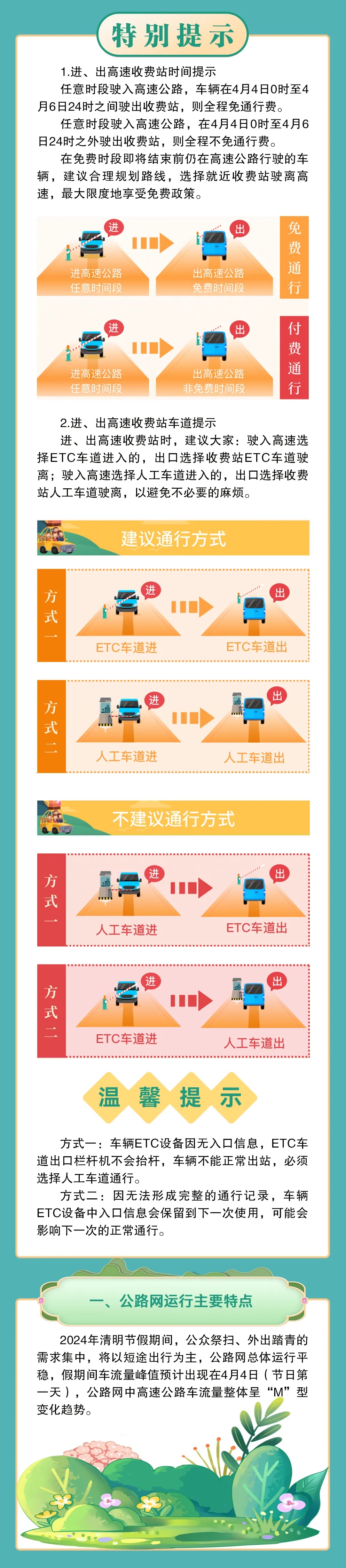 降水、大风、强对流!云南一地甚至有雨夹雪!三天小长假,天气情况…… 降水、大风、强对流!云南一地甚至有雨夹雪!三天小长假,天气情况……