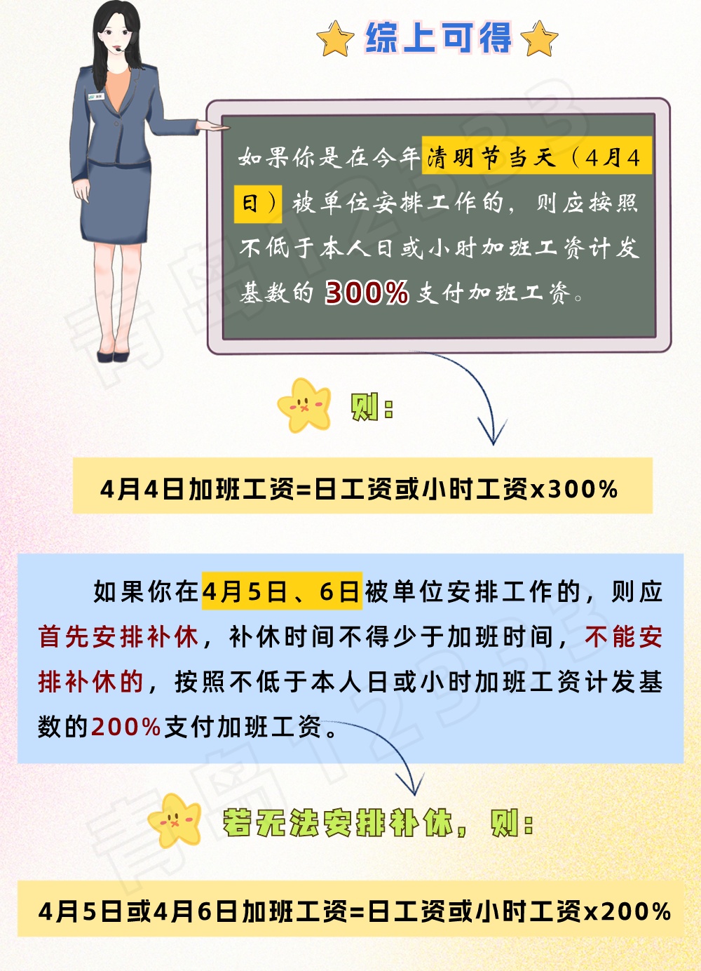 本周上班时间有变️ 你或将多发一笔钱️