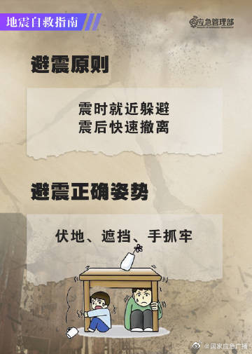 台湾连发3次地震 转存！这是一个很全面的地震自救指南