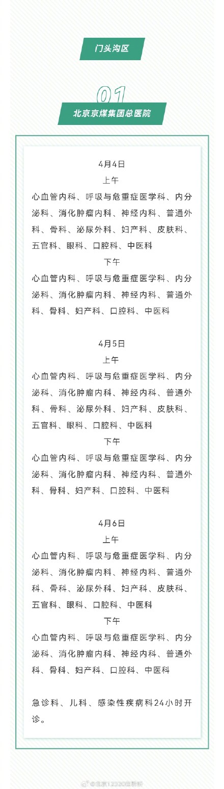 2024年清明假期北京市34家医院门诊信息