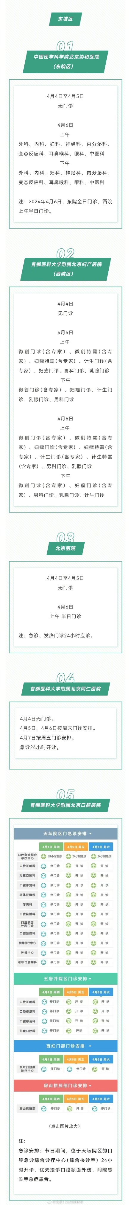 2024年清明假期北京市34家医院门诊信息