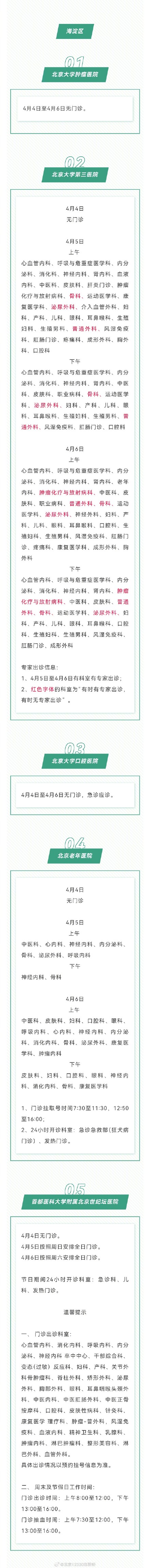 2024年清明假期北京市34家医院门诊信息