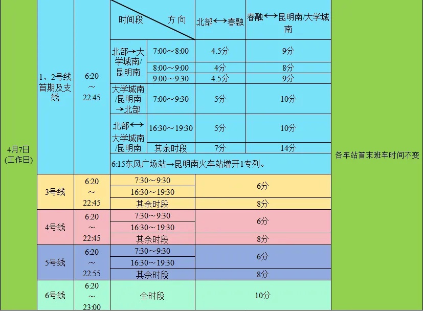 时间调整！增开1专列！昆明地铁发布最新通知→