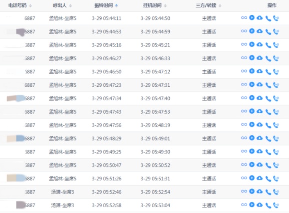 凌晨五点半，长沙市120接到独居女子求救电话，还没讲出地址就中断……