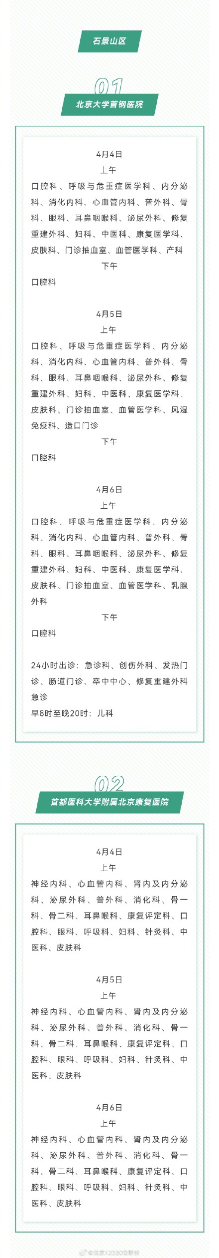 2024年清明假期北京市34家医院门诊信息