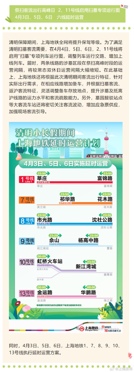 上海：清明出行看过来！“地铁+短驳”、延时运营、定点加开→