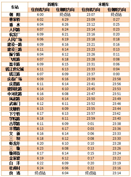 深夜，杭州发布紧急通知！网友：真的很感动