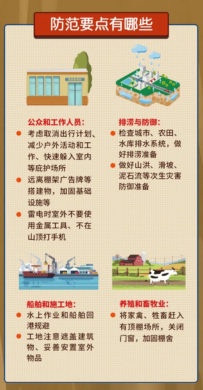清明假期华南大部雨纷纷，强对流天气多发！外出注意安全→