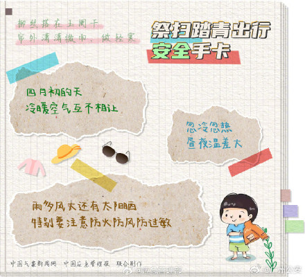 祭扫踏青出行安全手卡请查收！