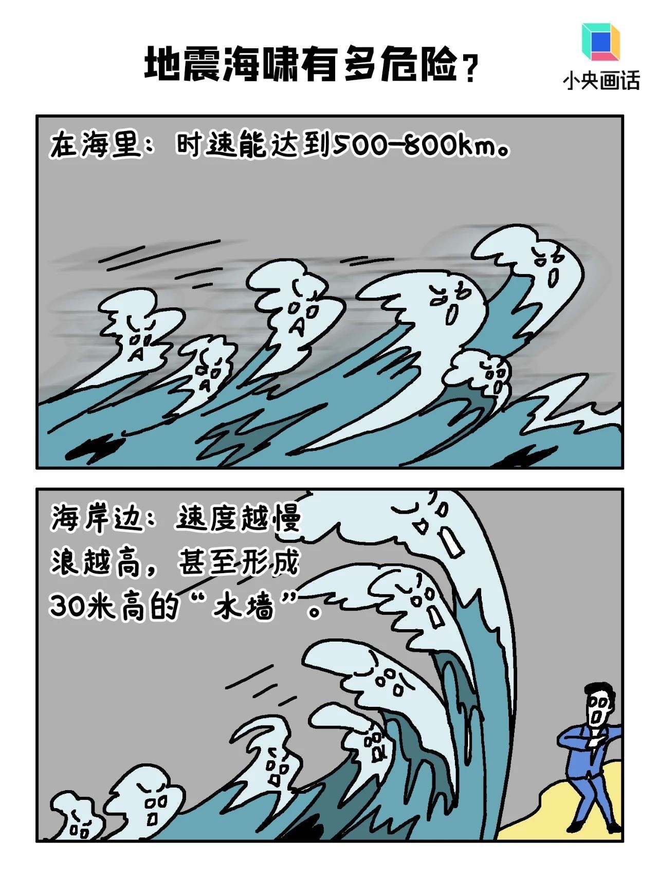 地震后海滩上遍地鱼虾?小心是海啸“陷阱”! 地震后海滩上遍地鱼虾?小心是海啸“陷阱”!