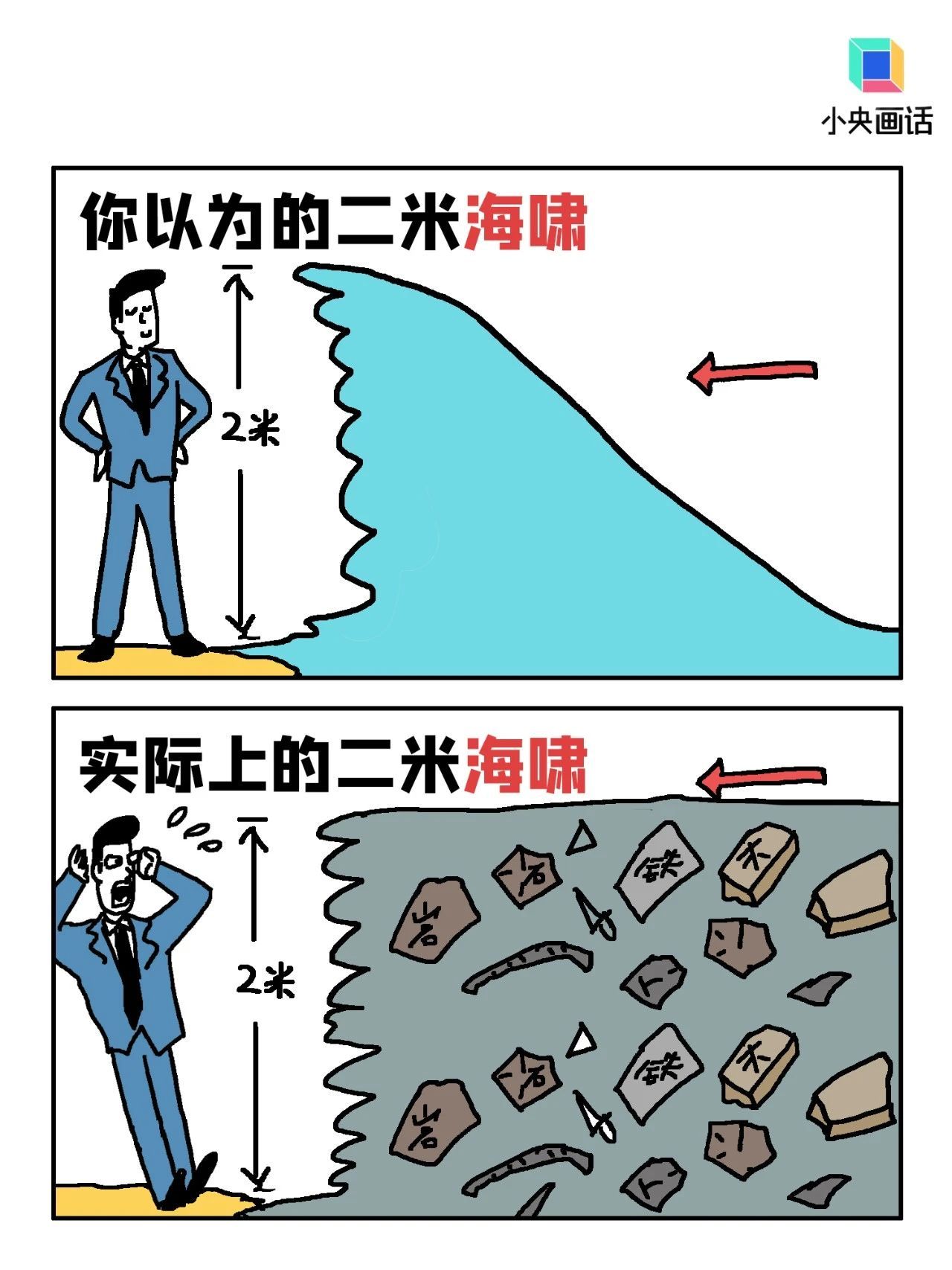地震后海滩上遍地鱼虾?小心是海啸“陷阱”! 地震后海滩上遍地鱼虾?小心是海啸“陷阱”!