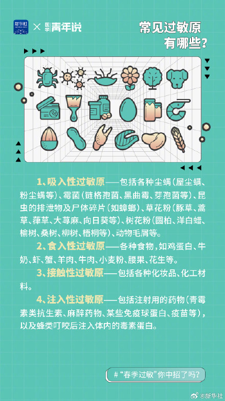 春季过敏你中招了吗 春季过敏你中招了吗