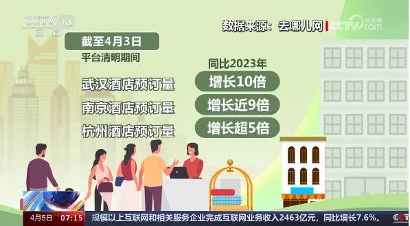 176.8万人！有你吗？