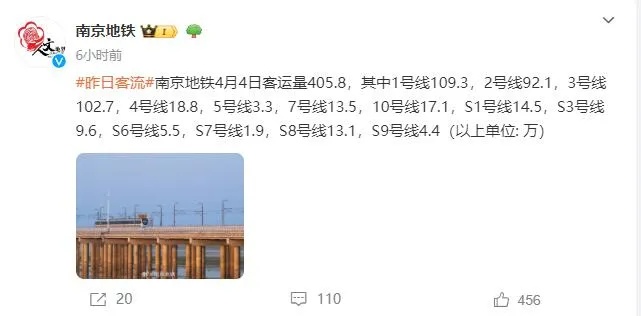 176.8万人！有你吗？