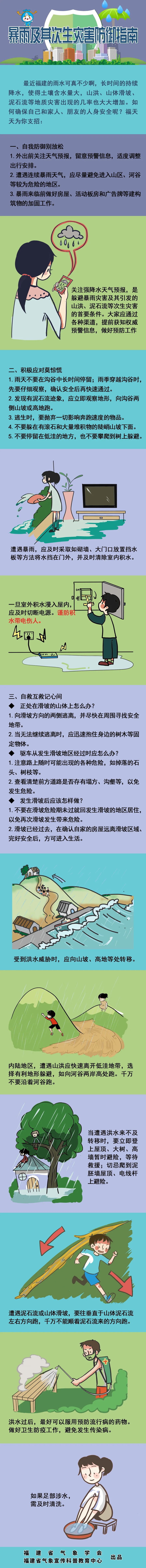 预警，预警！福建明天再迎强降水！或有11级大风+冰雹！
