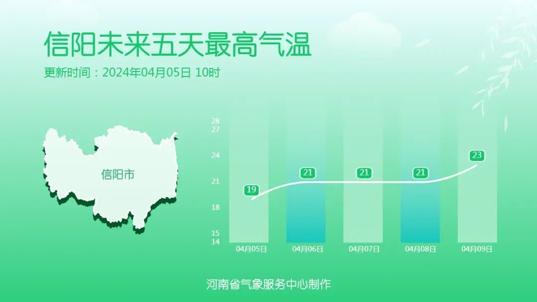 河南大部晴朗在线，这些景区“预约已满、限流”，别白跑！