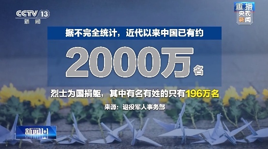 怎样让更多无名烈士变“有名”，回到亲人身边？