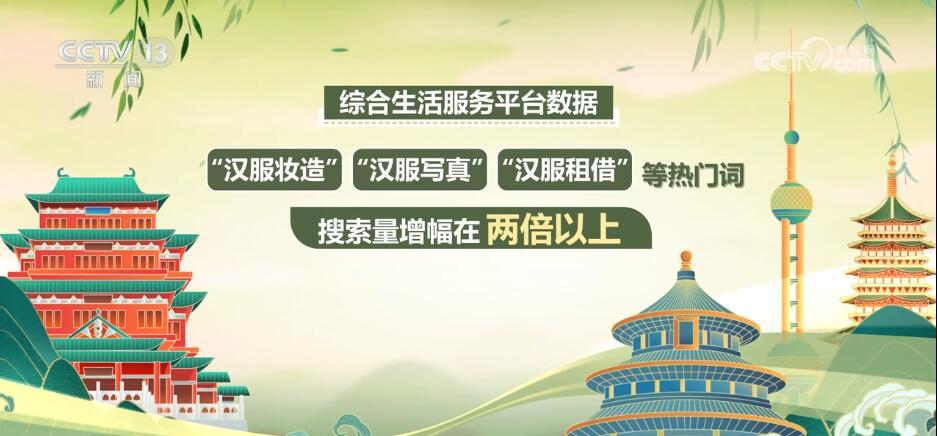 赏花、踏青、登山成为假期最火“关键词” 各地“花经济”热度上涨