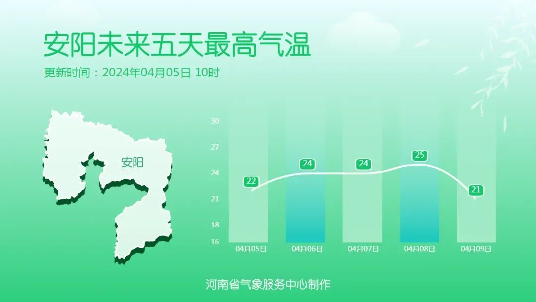 河南大部晴朗在线，这些景区“预约已满、限流”，别白跑！