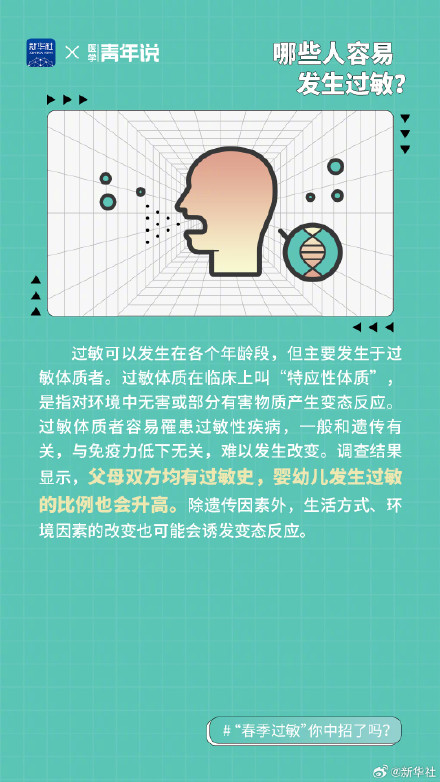 春季过敏你中招了吗 春季过敏你中招了吗