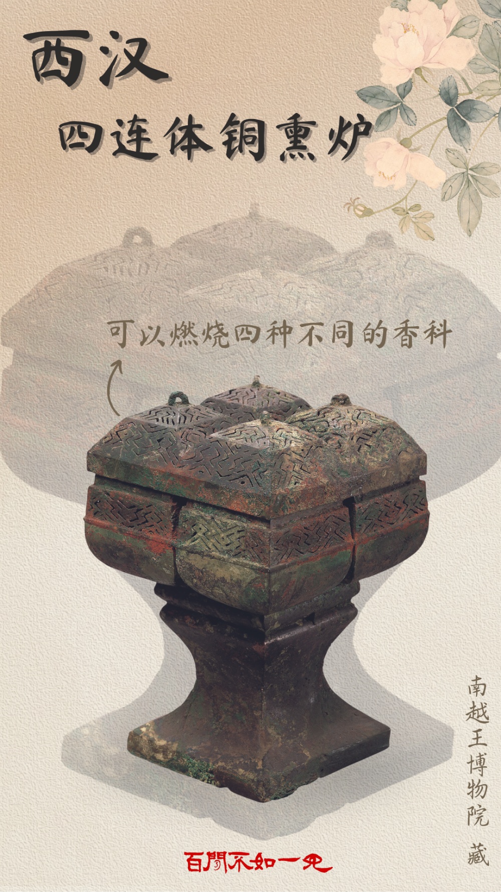 百闻不如一见｜清明春游！古人高级装备教你玩儿转户外