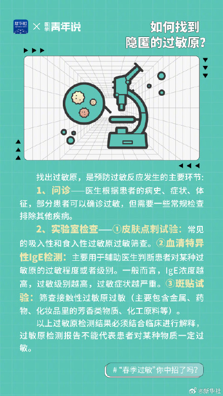 春季过敏你中招了吗 春季过敏你中招了吗