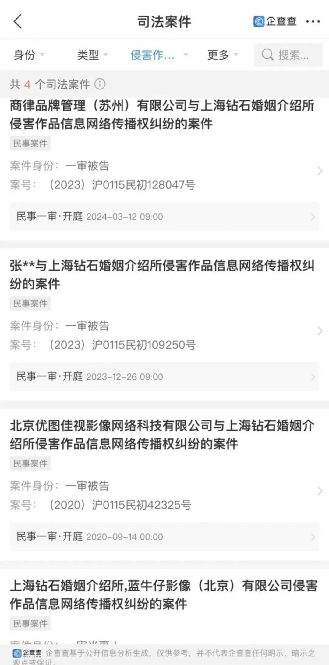 海归硕士、现居上海、资产过亿！有人爆料：在婚恋网看到了张颂文？太离谱→