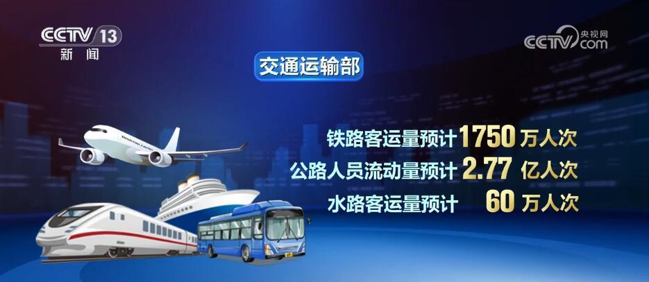 全力应对客流高峰 交通部门“多点发力”做好假期运力和服务保障工作 全力应对客流高峰 交通部门“多点发力”做好假期运力和服务保障工作