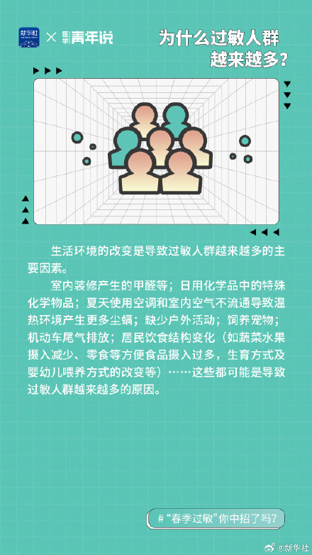 春季过敏你中招了吗 春季过敏你中招了吗
