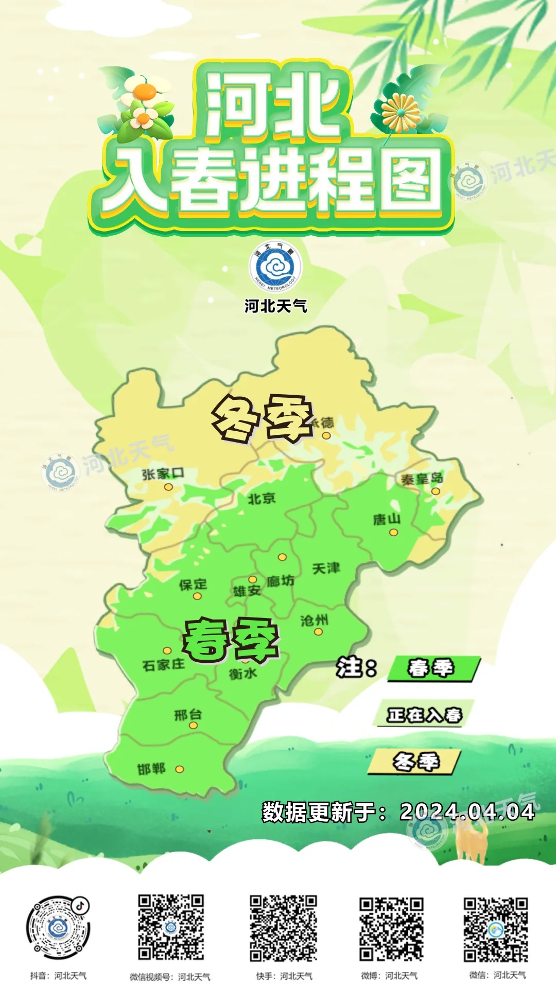 阵雨或雷阵雨！阵风8级！未来三天，河北局地迎降水……