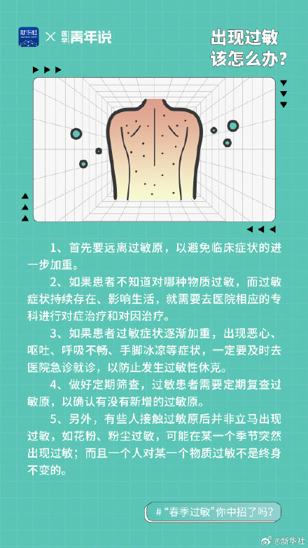 春季过敏你中招了吗 春季过敏你中招了吗