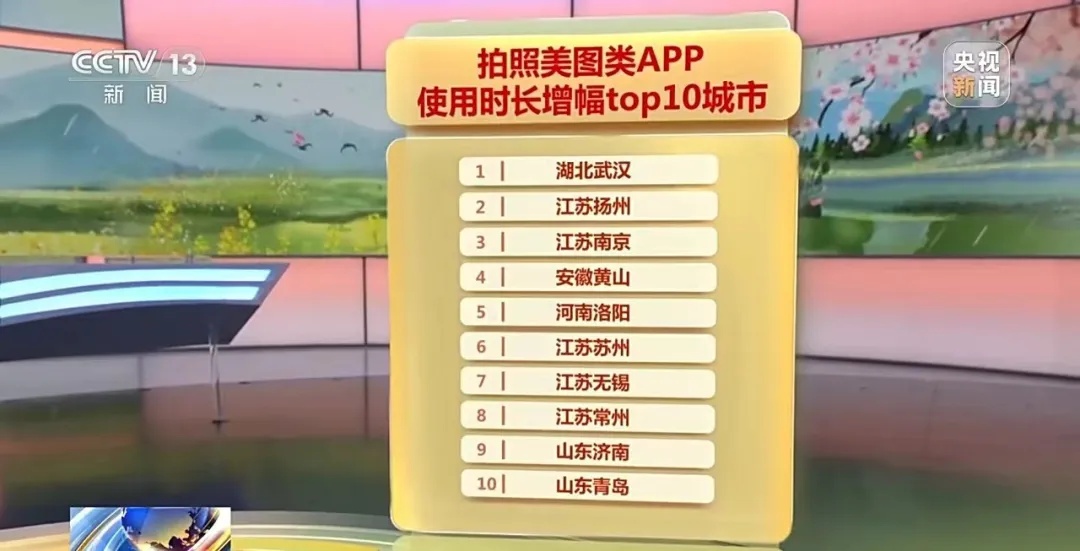 176.8万人！有你吗？