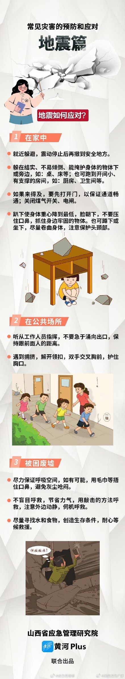 常见灾害的预防和应对——地震篇