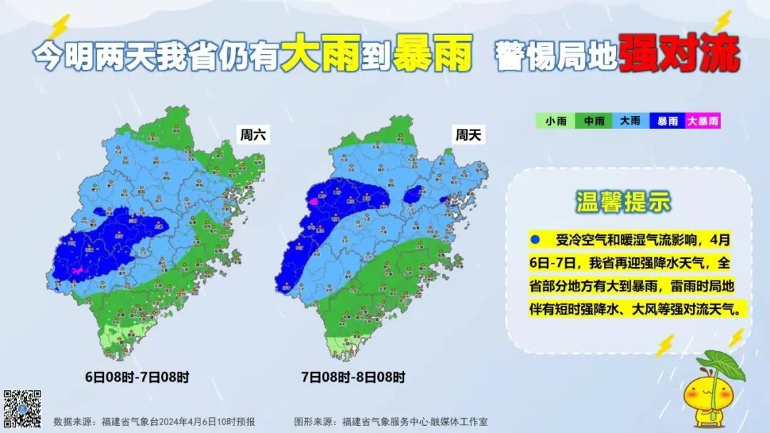 大雨暴雨马上来！福建刚刚发布警报 还有雷电+9级大风