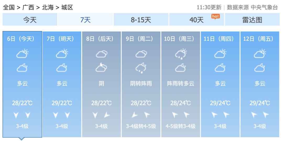 清明收假后广西多地仍有多雨天气！“三月三”前后，高温大范围上线