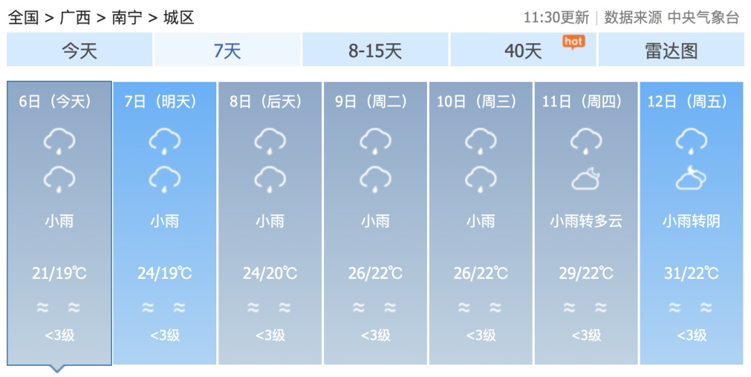 清明收假后广西多地仍有多雨天气！“三月三”前后，高温大范围上线