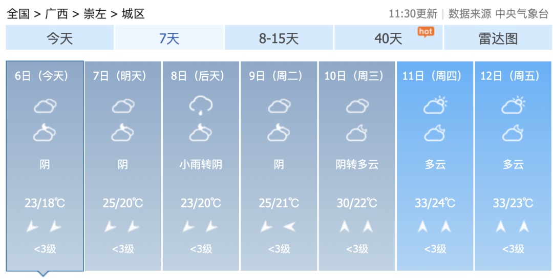 清明收假后广西多地仍有多雨天气！“三月三”前后，高温大范围上线