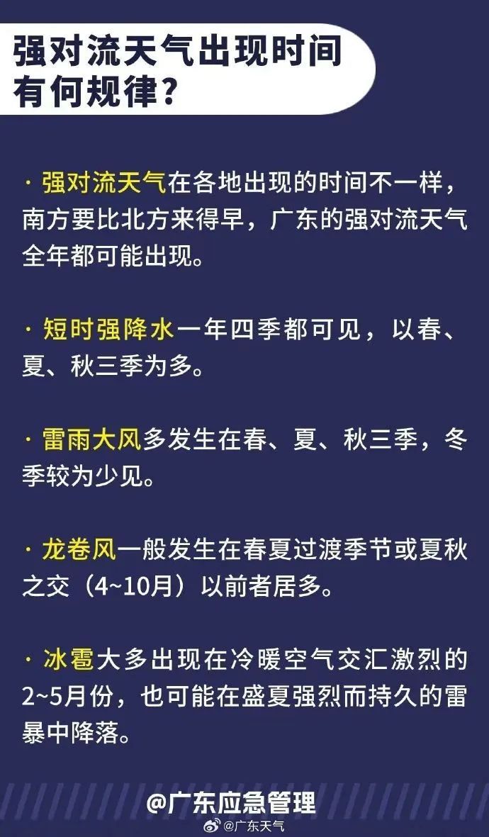 山洪预警生效!广东多地将迎洪峰,返程路上需注意 山洪预警生效!广东多地将迎洪峰,返程路上需注意